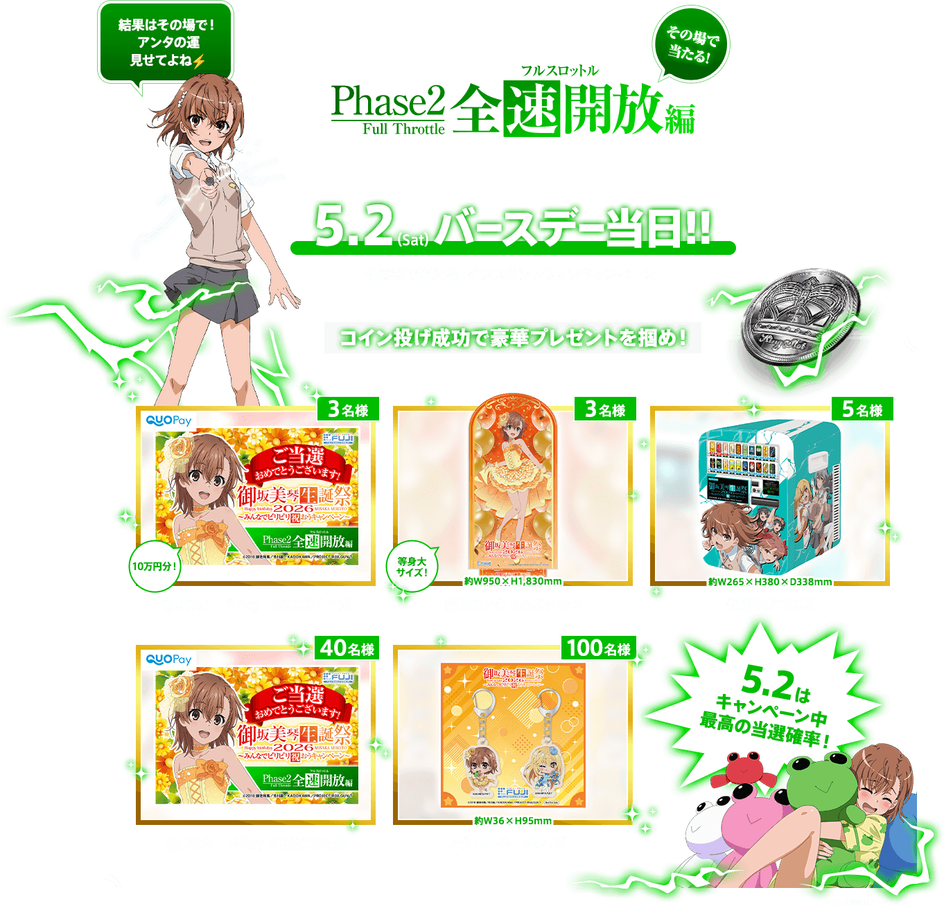 Phase2 全速開放編