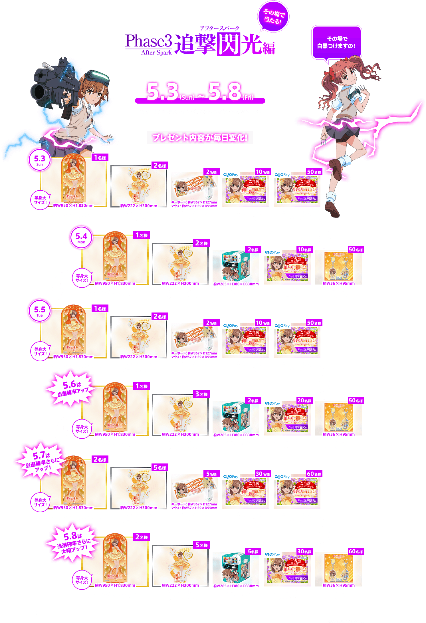 Phase3 追撃閃光編