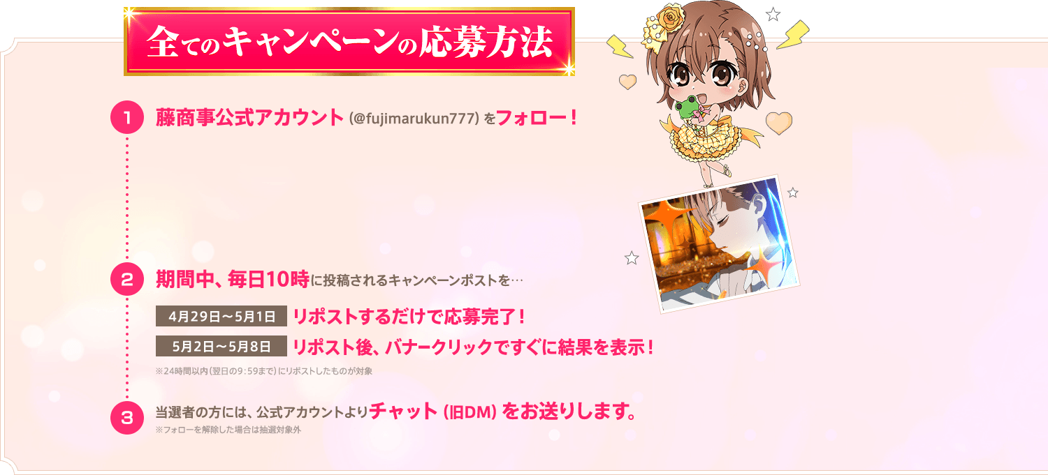 全てのキャンペーンの応募方法